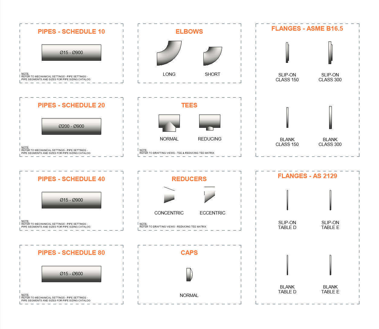 Revit Carbon Steel Pipe Catalogue ASME B36.10M BIM Piper