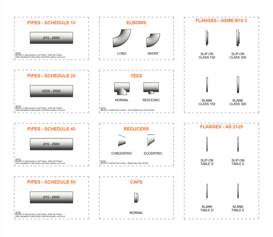 Revit Carbon Steel Pipe Catalogue - ASME B36.10M