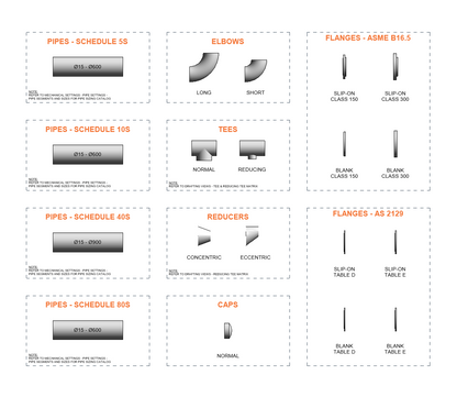 Revit Stainless Steel Pipe Catalogue - ASME B36.19M