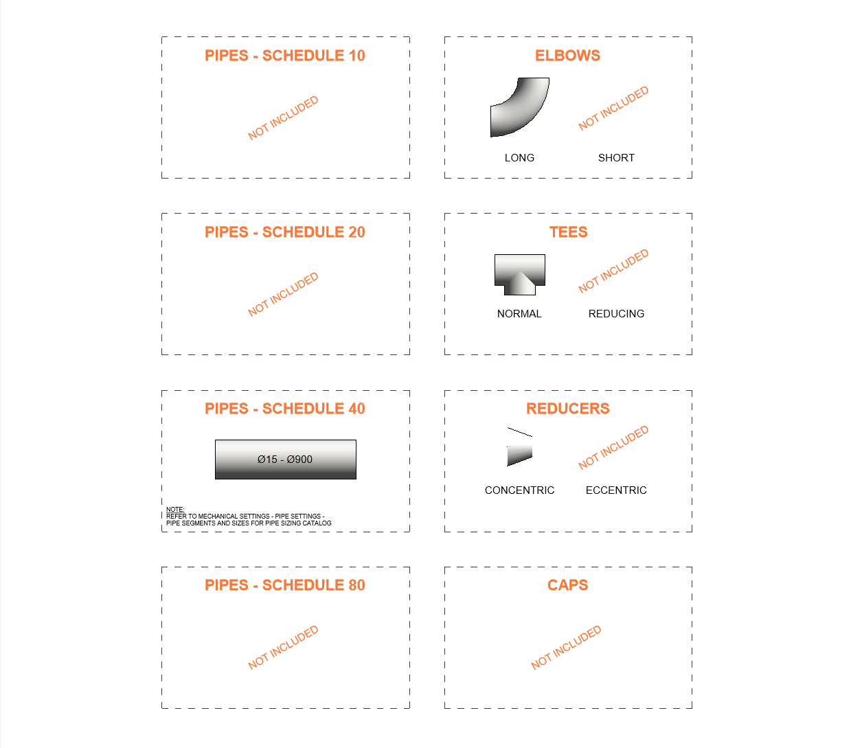 Free Revit Sample Pipe Catalogue - ASME B36.10M